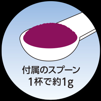 カシスパウダー2g目安